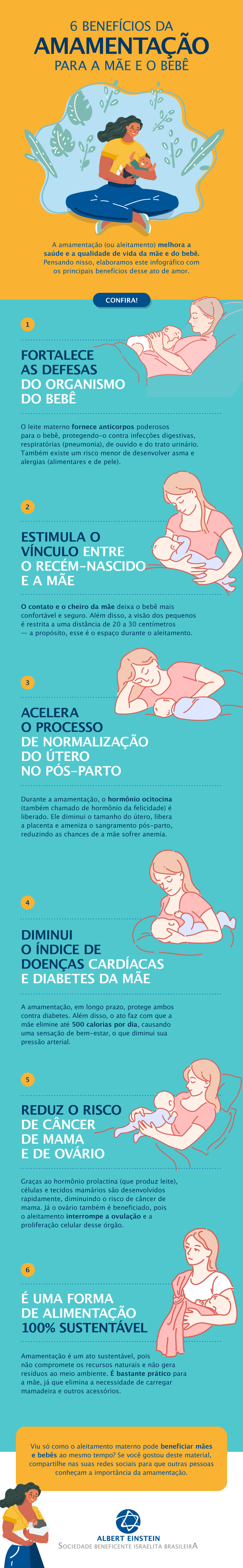 6 Beneficios Da Amamentacao Para A Mae E O Bebe Vida Saudavel Conteudos Produzidos Pelo Hospital Israelita Albert Einstein