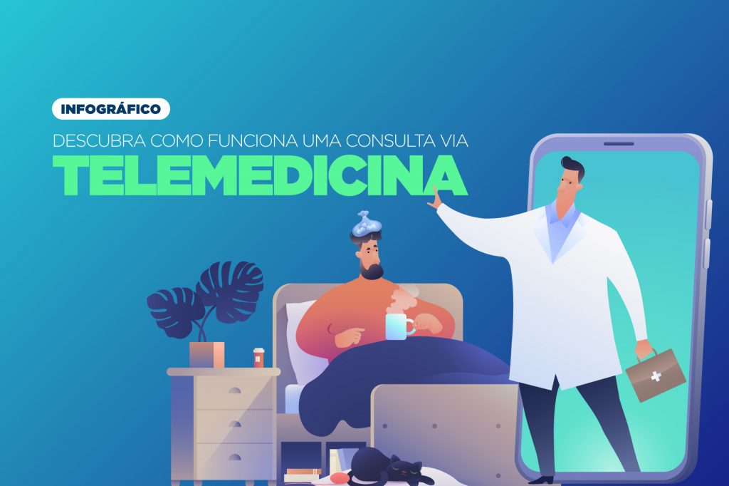 Infográfico Veja Como Funciona Uma Consulta De Telemedicina 5187