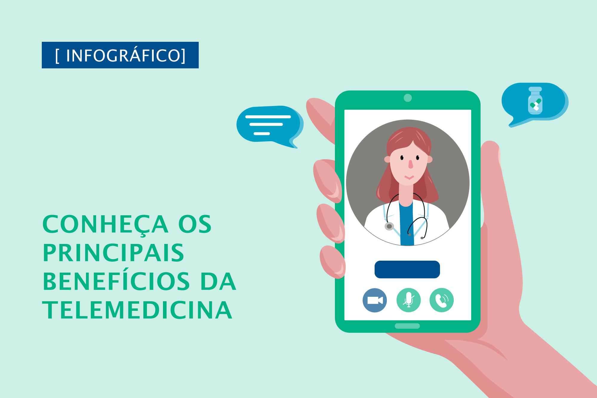 Conheça Os Principais Benefícios Da Telemedicina Vida Saudável Conteúdos Produzidos Pelo 6502